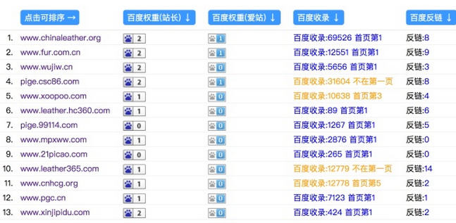 买链帮手