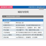 淄博域名空间选择指南