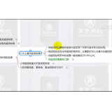 淄博合理布局关键词密度