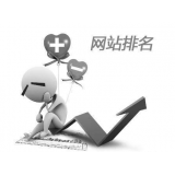 淄博聚众:网站关键词排名关键词竞争程度研究