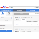 淄博如何利用搜索引擎来判断关键词的难易