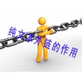 淄博纯文本外链对于网站排名的作用