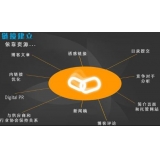 淄博什么样的外链才是高价值的外链