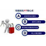 淄博标题的简化是否对核心关键词排名有提升